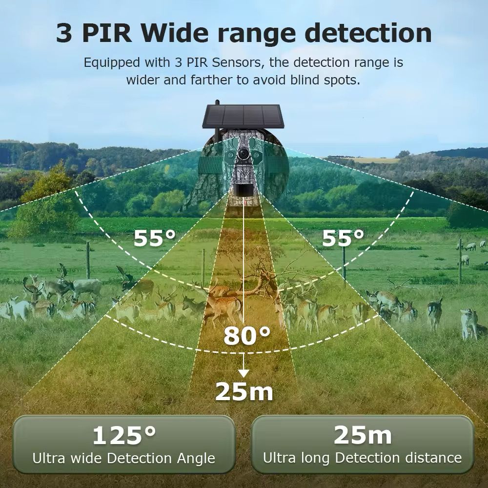 Cámara de Fototrampeo 4G Solar con Tarjeta SIM y Visión Nocturna HD